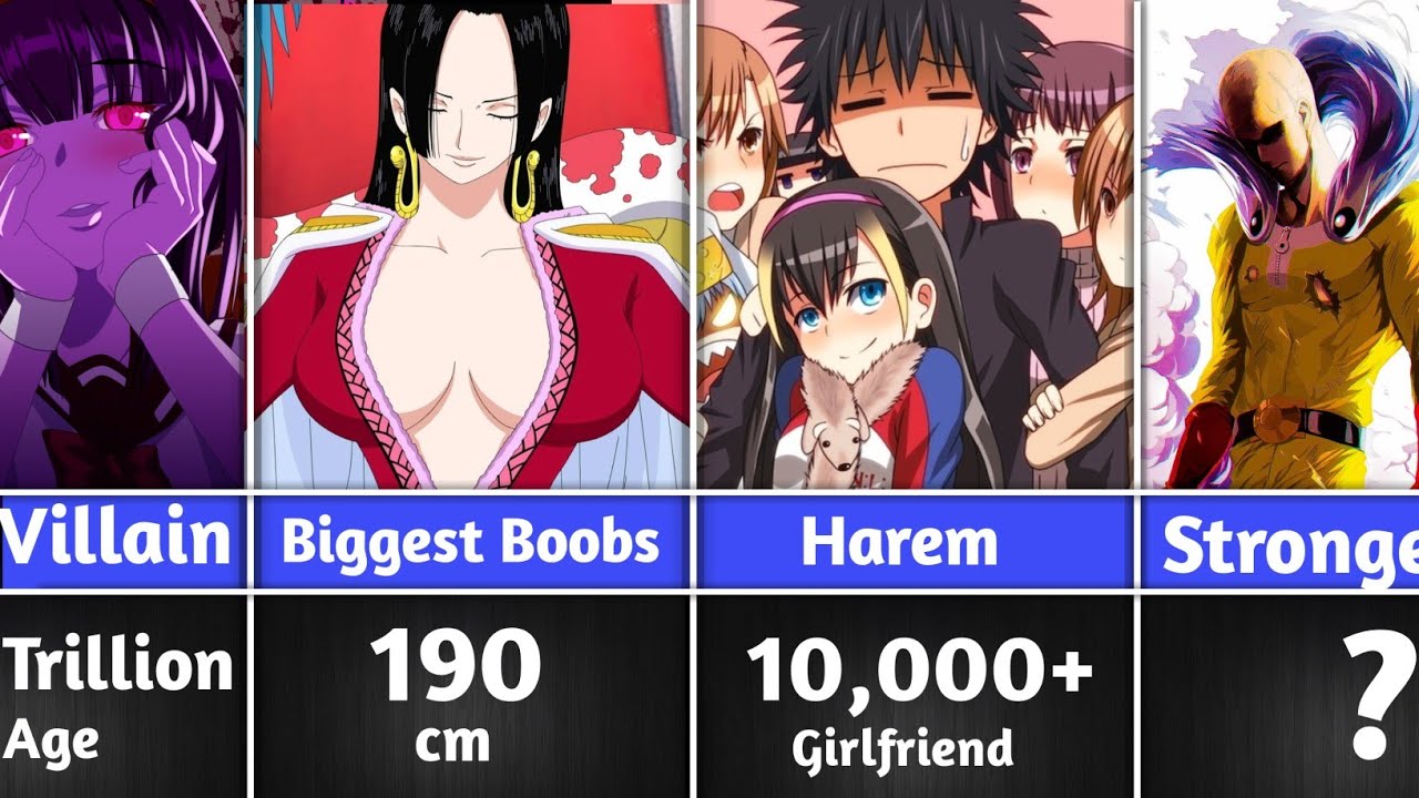 anurag lakhotia add animes biggest boobs photo